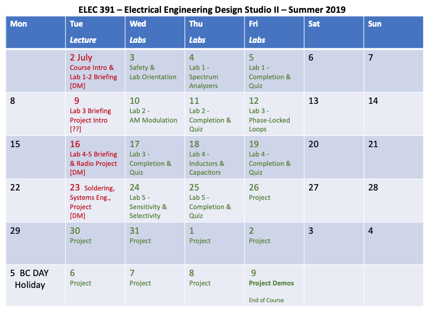 ELEC 391 Electrical Engineering Design Studio II