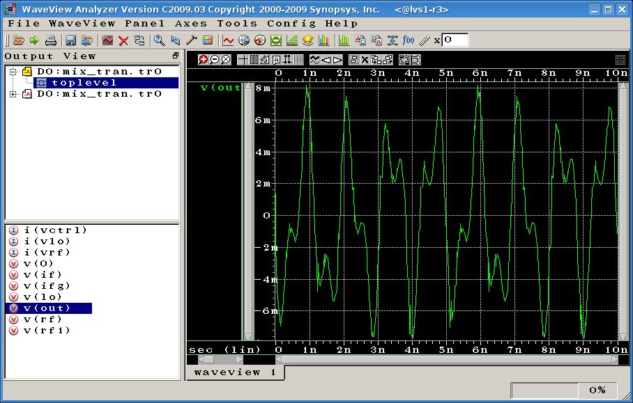 For viewing the waveforms generated by hspice (e.g. .tr0, .ac0 files) you c...